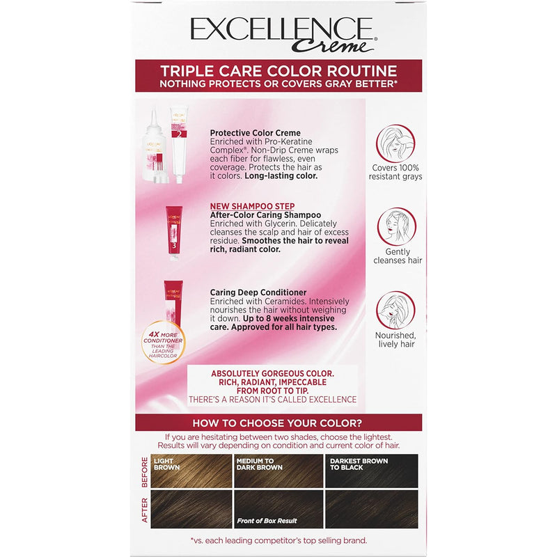 Excellence Creme Permanent Hair Color, 4 Dark Brown, 100 Percent Gray Coverage Hair Dye, Pack of 1