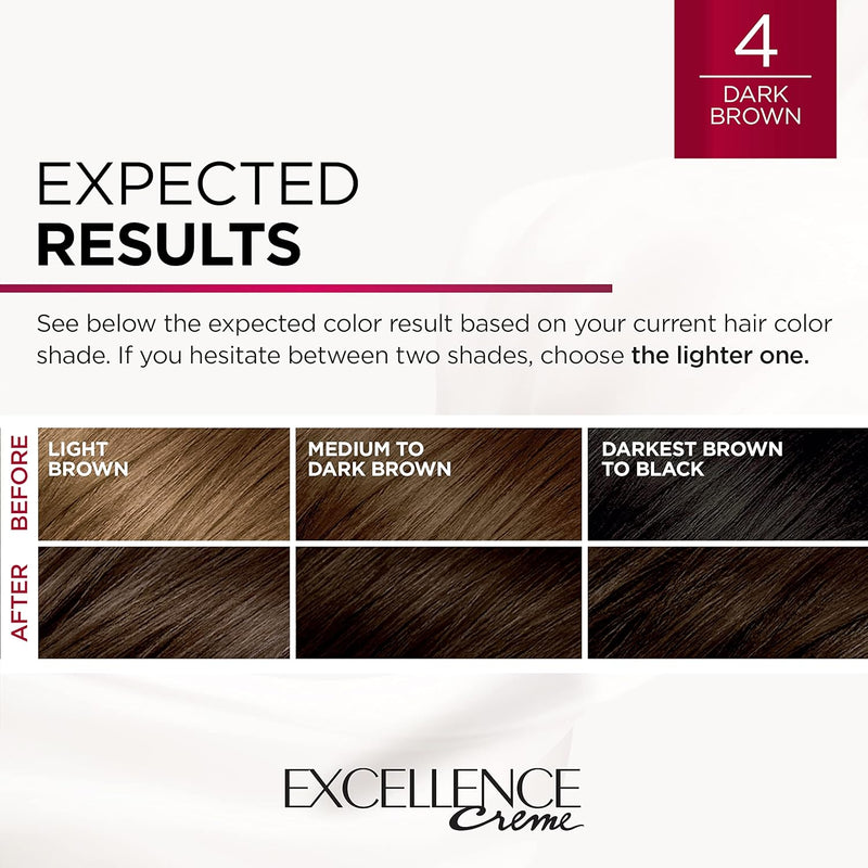 Excellence Creme Permanent Hair Color, 4 Dark Brown, 100 Percent Gray Coverage Hair Dye, Pack of 1