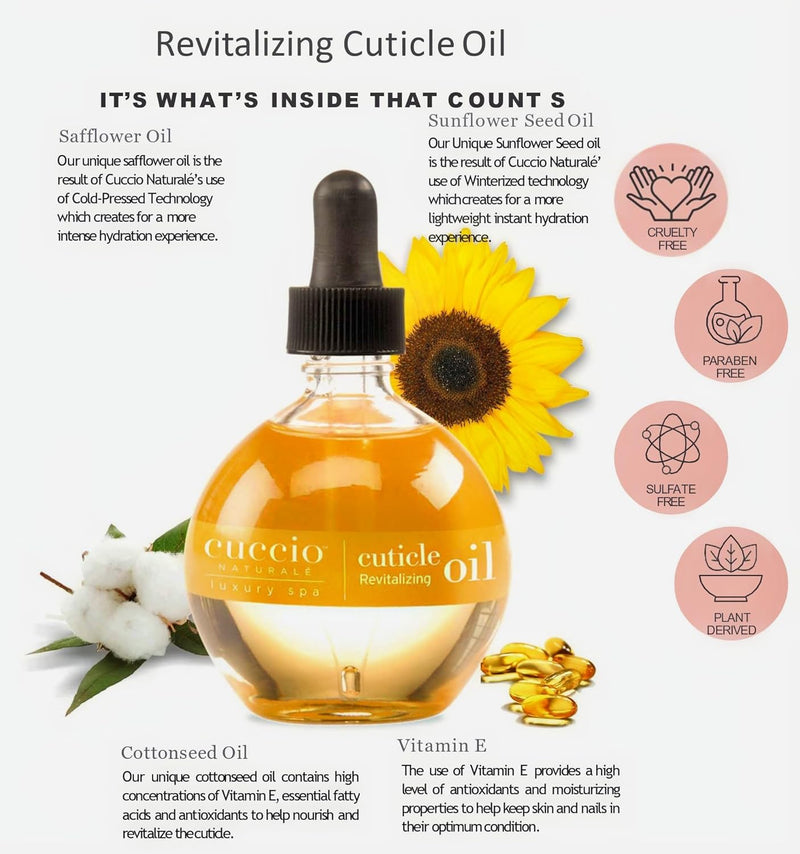 Naturale Revitalizing- Hydrating Oil for Repaired Cuticles Overnight - Remedy for Damaged Skin and Thin Nails - Paraben /Cruelty-Free Formula - Milk and Honey - 2.5 Oz