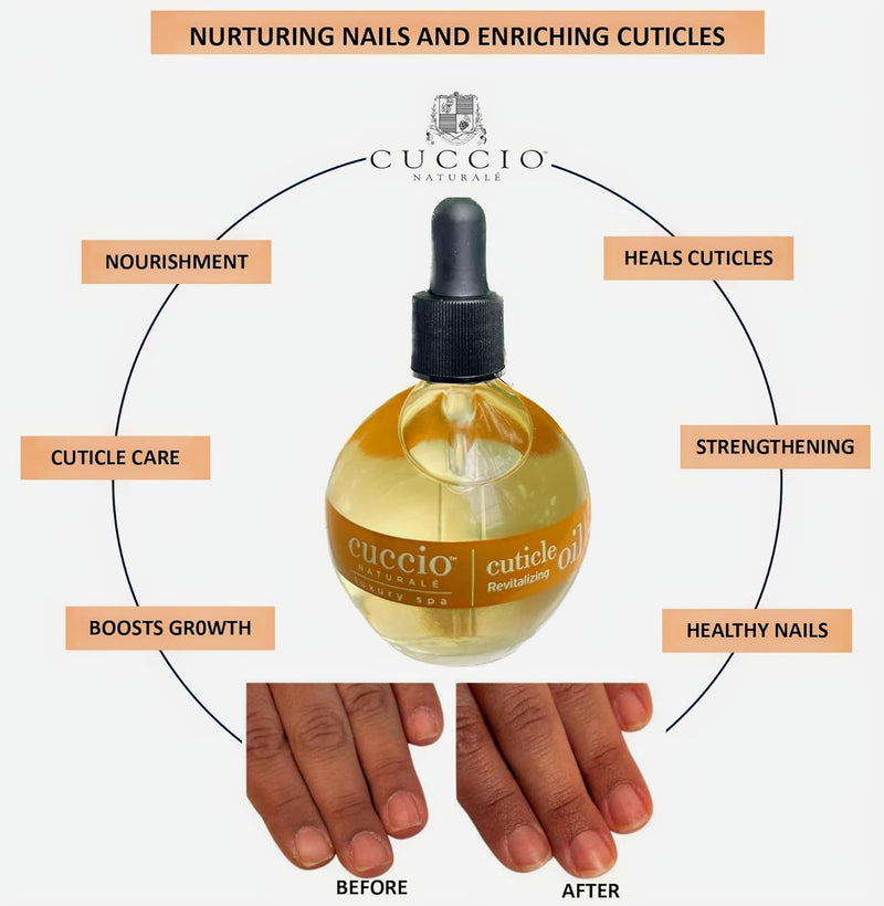 Naturale Revitalizing- Hydrating Oil for Repaired Cuticles Overnight - Remedy for Damaged Skin and Thin Nails - Paraben /Cruelty-Free Formula - Milk and Honey - 2.5 Oz